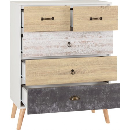 5 Drawer Chests | Chest of drawers |  Brixton Beds