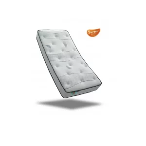 Cool Blue Pocket Memory Mattresses