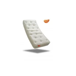 Pocket Sprung Mattresses